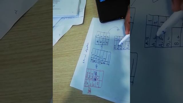 Apriori Algorithm with example - عربي смотреть онлайн