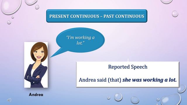Reported Speech Grammar Time смотреть онлайн