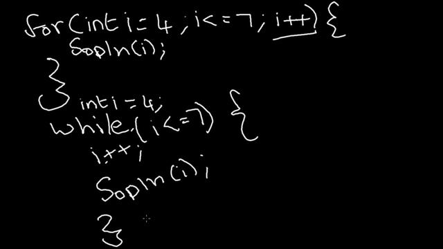 ICSE Java Programming #17. Interconversion of Loops in Java смотреть онлайн