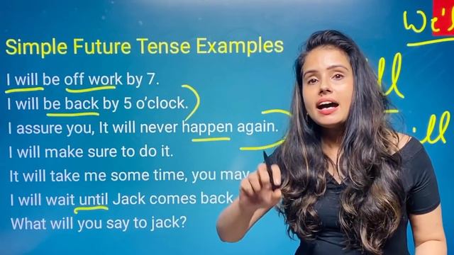 Future indefinite Tense- Learn to talk about Future in English | English Speaking course - Day 6 смотреть онлайн