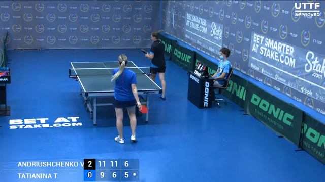 30 июня 2021. Синий зал - Вечерний турнир. TT Cup смотреть онлайн