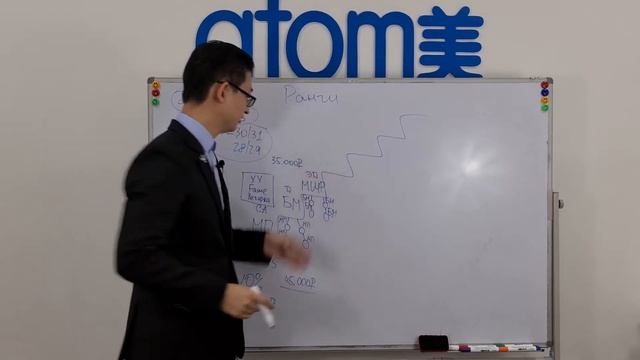 4. Маркетинг План Атоми | Ранги и Мастерское вознаграждение | Роял Мастер Владимир Хегай смотреть онлайн