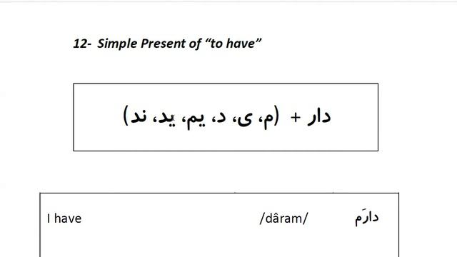 Farsi Grammar in Use: For Beginners - Lesson 12 - Simple Present of “to have” смотреть онлайн