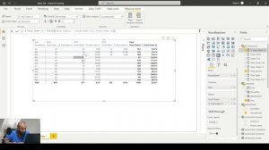 Функция Divide | DAX | Power BI