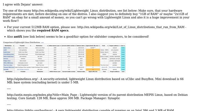 Ubuntu: What Is The Smallest (installed Size) Ubuntu Based Distribution? (6 Solutions!)