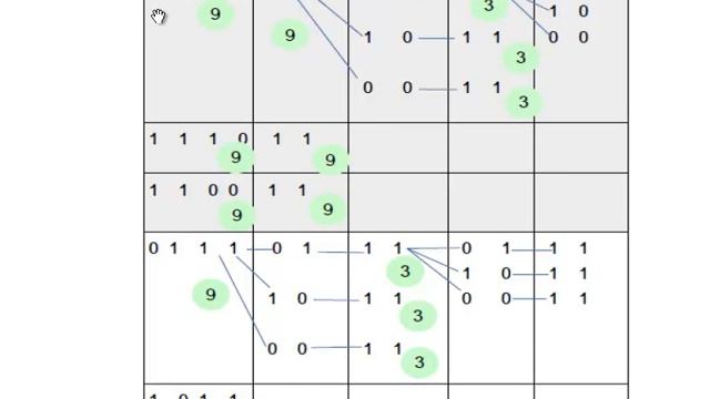 Информатика ЕГЭ 2017. Задание 23. Система из нескольких логических уравнений (ответ 54).. смотреть онлайн