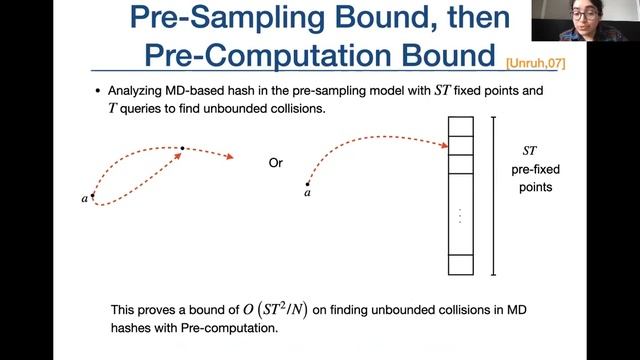 Time-Space Tradeoffs and Short Collisions in Merkle-Damgård Hash Functions смотреть онлайн