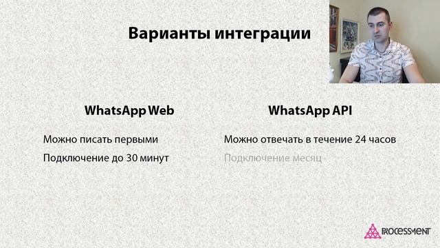 Сравнение WhatsApp Web и WhatsApp Business API для интеграции с CRM.