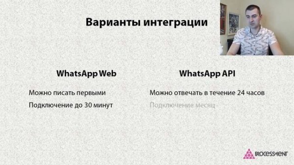 Сравнение WhatsApp Web и WhatsApp Business API для интеграции с CRM.