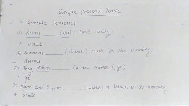 Simple Present Tense| Present Indefinite Tense| Present Tense| Present Simple Tense 10th Class |