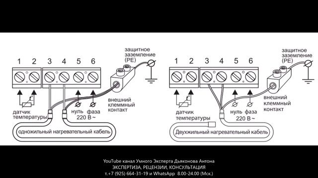 Замыкание системы теплого пола. Почему сгорел терморегулятор? Нарушение требований ПУЭ-7. смотреть онлайн