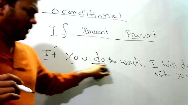 Conditionals Sentences of Present, Past and Past Perfect Tense смотреть онлайн