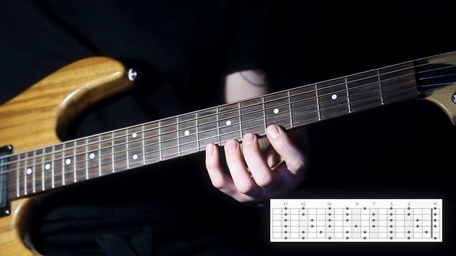 Как сочинять музыку на гитаре | Пентатоника