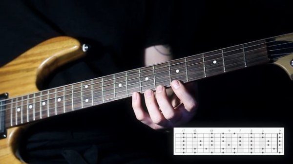 Как сочинять музыку на гитаре | Пентатоника