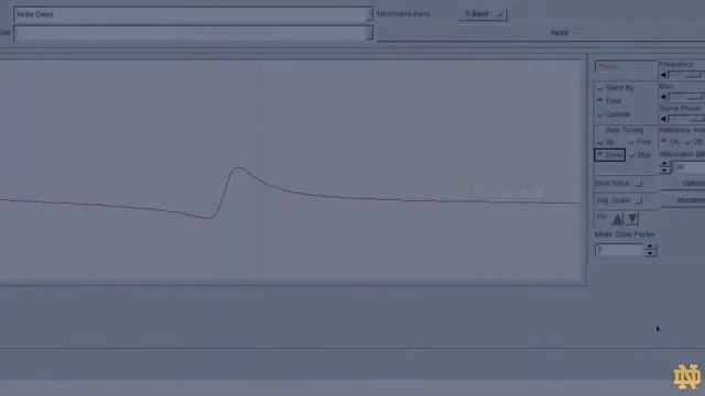 Room temp EPR -  Part 2 -  EPR measurement