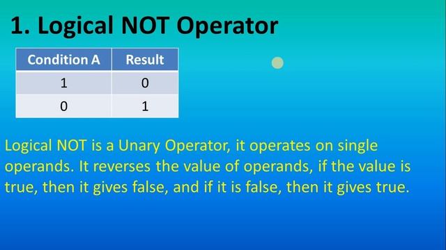Logical Operators in JAVA,#15 смотреть онлайн