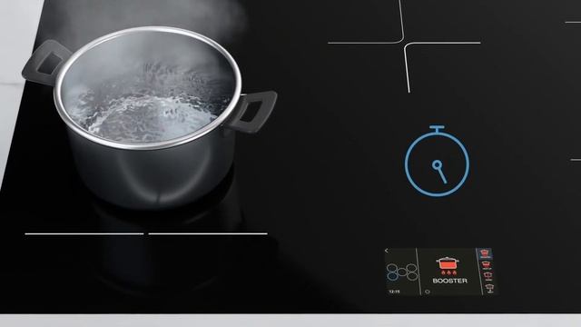 Индукционные плиты Copreci смотреть онлайн