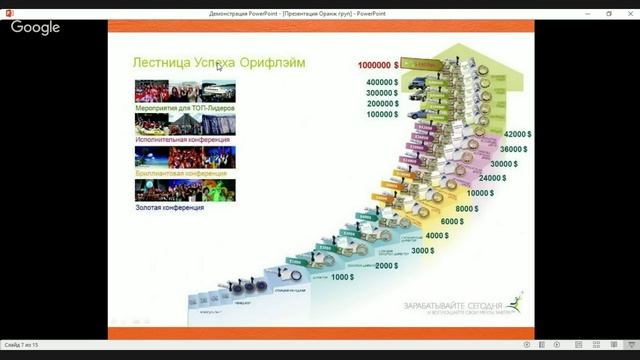 12.12.2015 Презентация проекта ORANGE GROUP смотреть онлайн