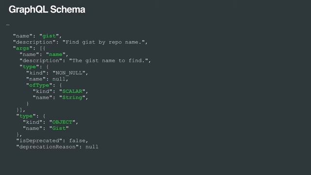 Introduction to GraphQL - Ivan Savytskyi смотреть онлайн