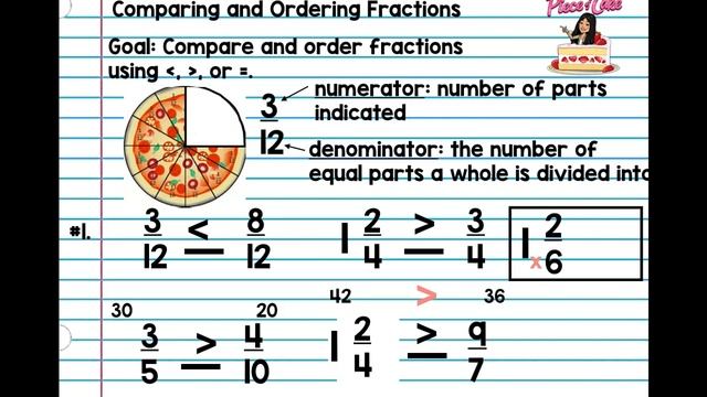 Comparing Fractions (Grade 6) смотреть онлайн