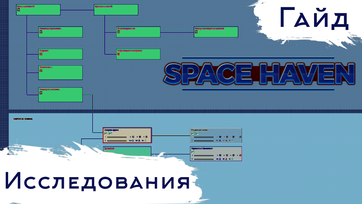 Space Haven - Гайд - Исследования смотреть онлайн