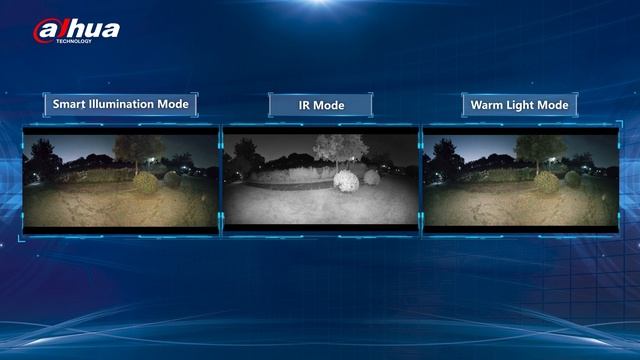 Dahua TiOC DUO Camera Highlight