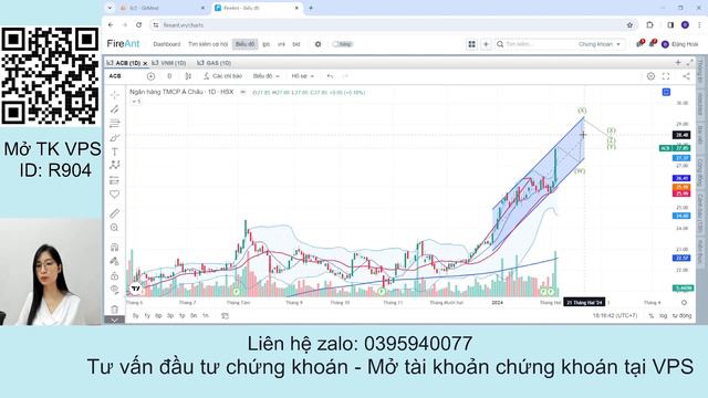 Ý tưởng đầu tư sau tết âm lịch - Đón sóng đầu xuân смотреть онлайн