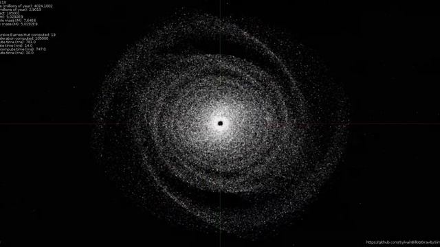 BarnesHut gravity 110k n body simulation galaxy with density wave смотреть онлайн