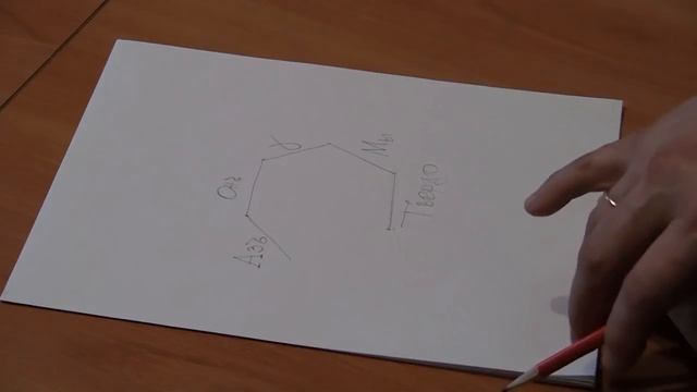 Начало изучения Старославянской Буквицы - Сергей Данилов (09.04.2015); Как изучать "Буквицу" смотреть онлайн