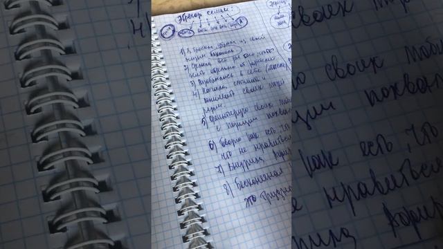 Семья это очень важно. смотреть онлайн