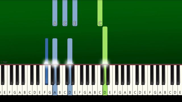 Stranger Things - Journey - Separate Ways (Worlds Apart) Remix - Piano Tutorial