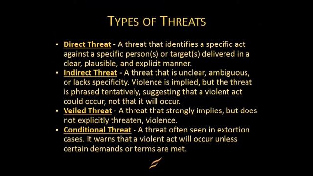TAIS Behavioral Threat Analysis 9th in Series смотреть онлайн