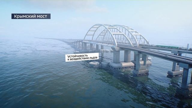 Девелопмент и строительство. Шоурил «Меркатора» смотреть онлайн