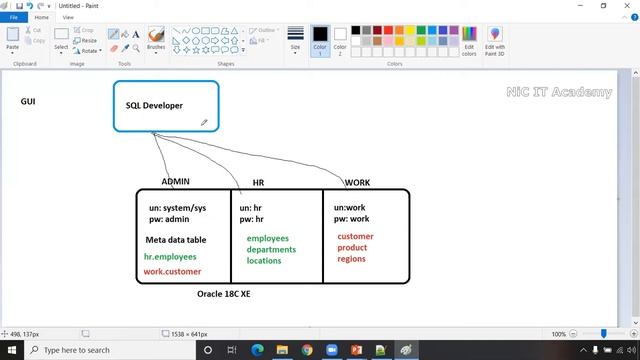How to Install Oracle Database 18c on Windows 10 | oracle 18c installation on windows смотреть онлайн