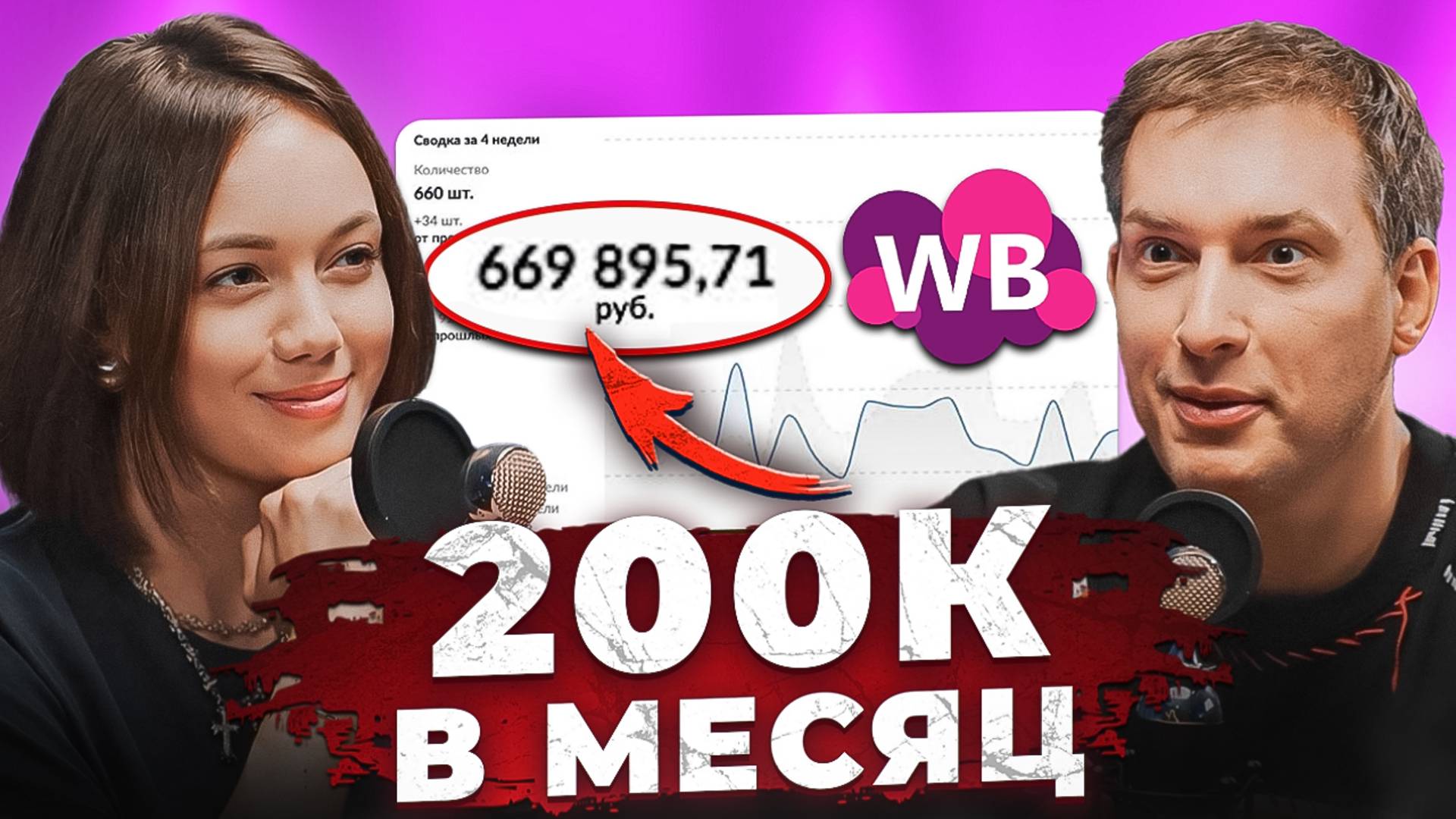 Начала бизнес на Wildberries с 20к! Продает бижутерию и зарабатывает 200к в месяц смотреть онлайн