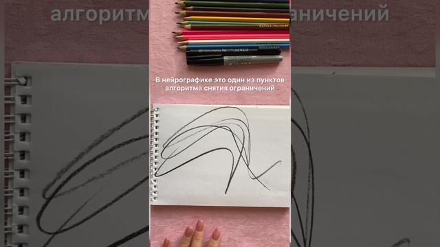 Как избавиться от стресса, агрессии и злости? #нейрографика #нейрографикаработает смотреть онлайн