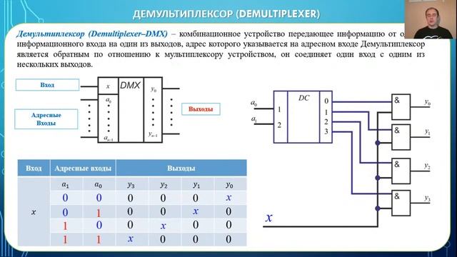 Цифровая электроника. Комбинационные устройства. смотреть онлайн