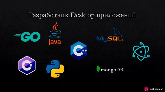 Как стать программистом? Какие бывают программисты? смотреть онлайн