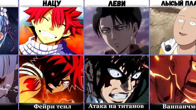 Режим Берсерка / Персонажи аниме смотреть онлайн