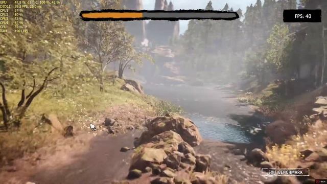 Far Cry Primal - High (RX 460 2GB + Athlon X4 880k) смотреть онлайн
