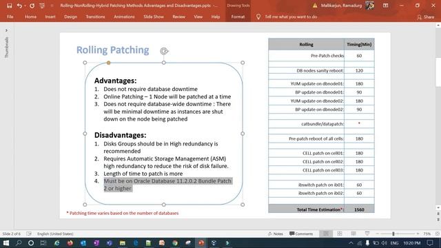 Exadata Patching - Rolling Non-Rolling and Hybrid Patching - Advantageous & Disadvantageous смотреть онлайн