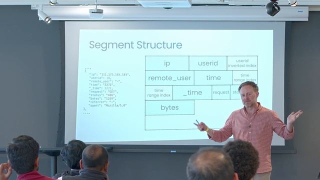 Meetup: Intro to Real-Time Analytics with Pinot (Tim Berglund, StarTree) | San Francisco 2023 смотреть онлайн