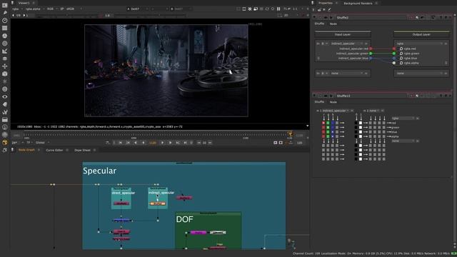 Nuke 12.1 | Shuffle Node