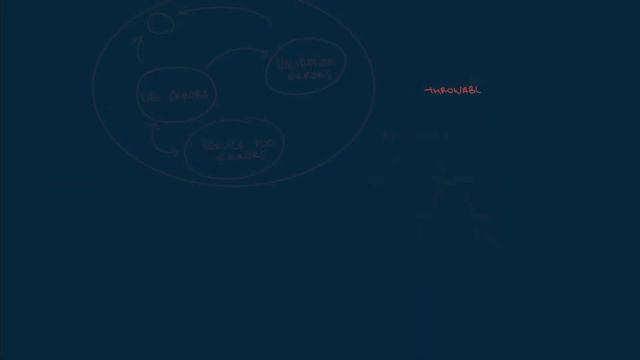 [Advanced] On error handling in Functional Programming смотреть онлайн