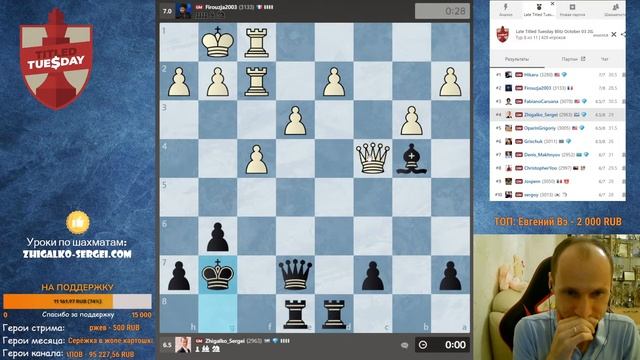 ТИТУЛЬНЫЙ ВТОРНИК!! Играет и Побеждает - АРТЁМ БАРДЫК!! Шахматы & Сергей Жигалко. На Chess.com смотреть онлайн