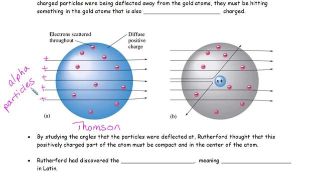 Ernest Rutherford and the Nucleus смотреть онлайн
