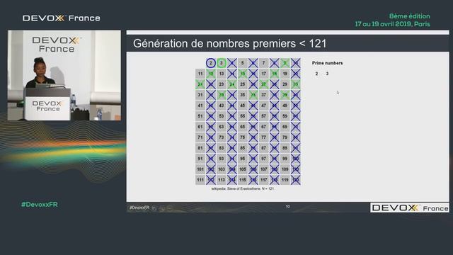 Clean code : Le nommage (M. Avomo) смотреть онлайн