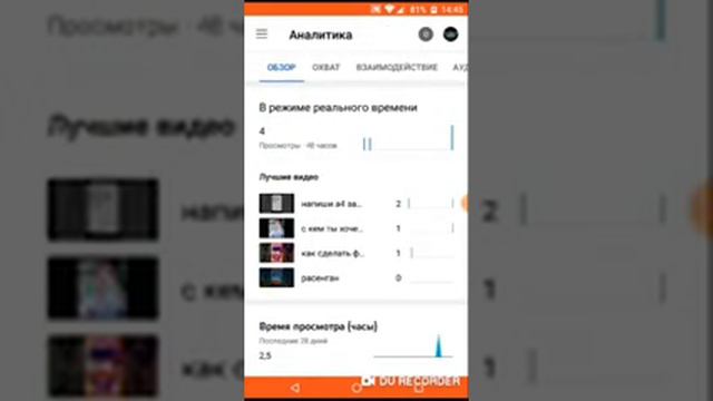 как посмотреть сколько людей смотрят с подпиской и без подписки смотреть онлайн