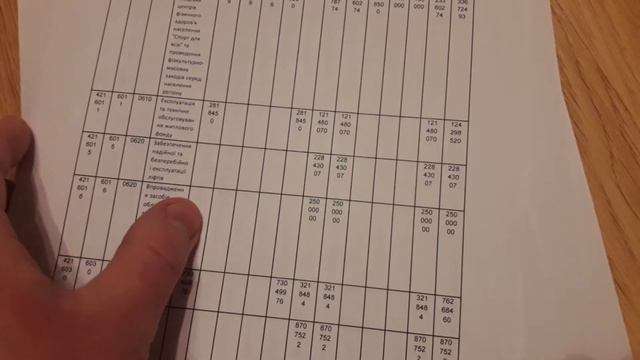 Денежки всего народа Украины смотреть онлайн