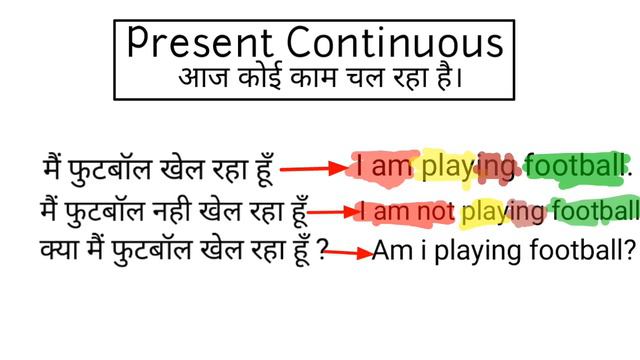 Tense: काल part-3 Basics of english grammar (Present, Past and future Continuous) in Hindi смотреть онлайн